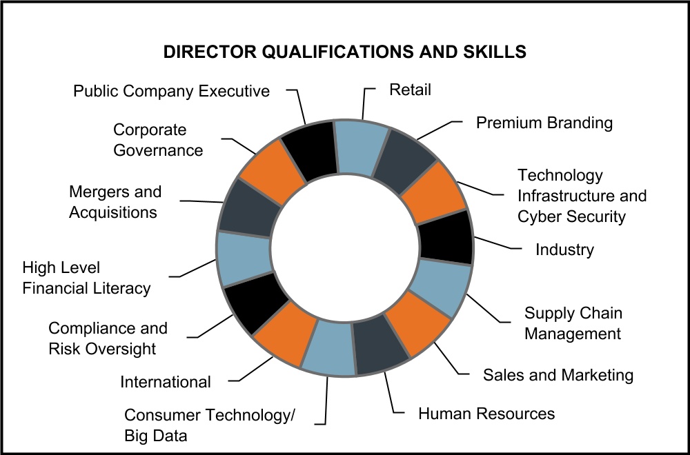 chart-773589b7cb854740b37.jpg